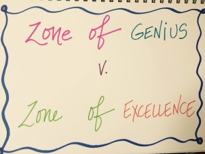 Zone of Excellence